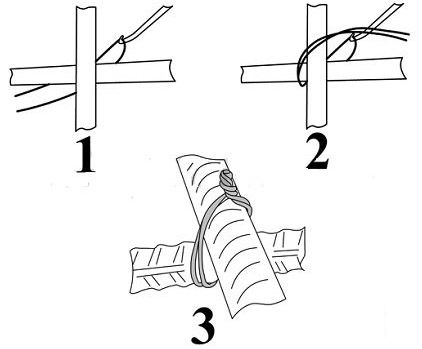 Как правильно вязать арматуру для ленточного фундамента и монолитной плиты
