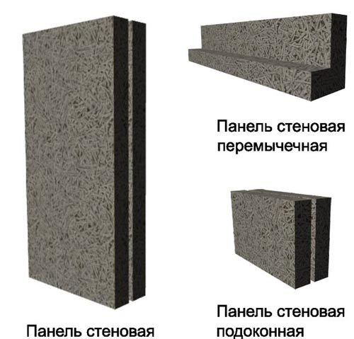 Арболитовые плиты: характеристики, размеры и состав, цена за шт