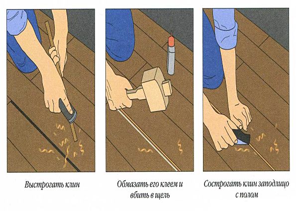 Комплексный ремонт деревянного пола
