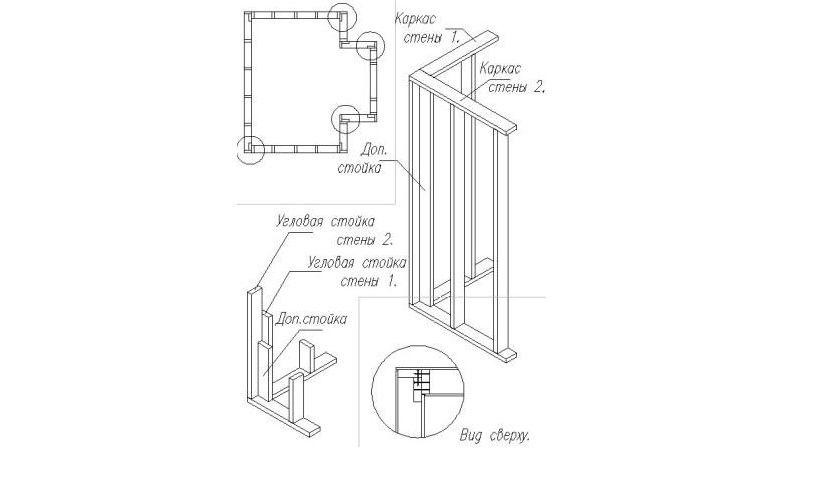 Соединение стен. Узлы соединения каркасного дома. Соединение каркасного дома теплый угол. Схема угла каркаса каркасного дома.