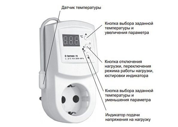 Терморегулятор в розетку для обогревателя: устройство, преимущества, принцип работы и виды