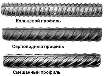 Арматура 8мм: характеристики, область применения, вес 1 метра, цены