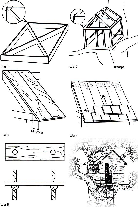 Как построить дом на дереве
