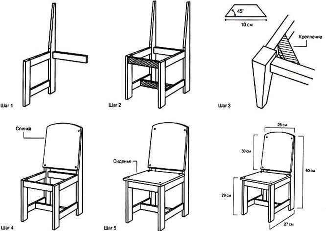 Как сделать деревянный детский стульчик своими руками